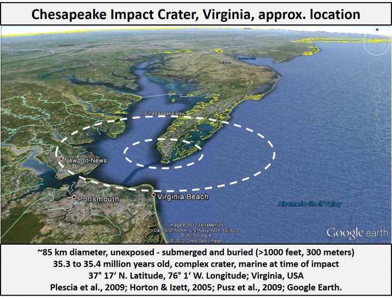 Chesapeake Impact Structure, Virginia