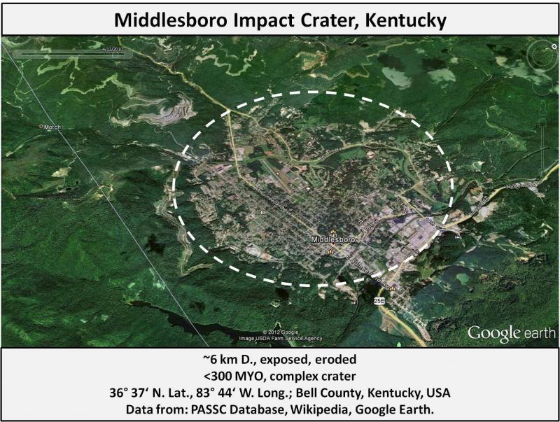 Middlesboro Impact Crater, Kentucky
