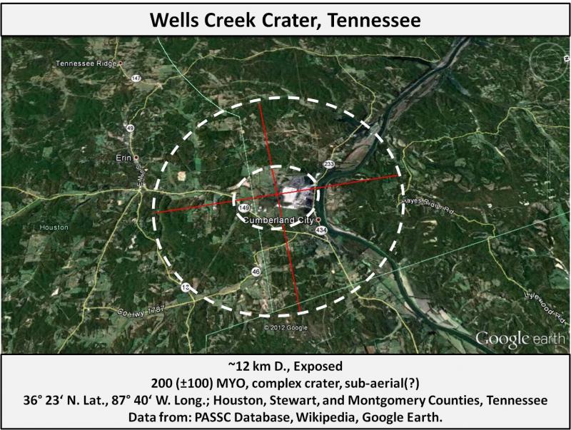 Wells Creek Impact Crater, Tennessee